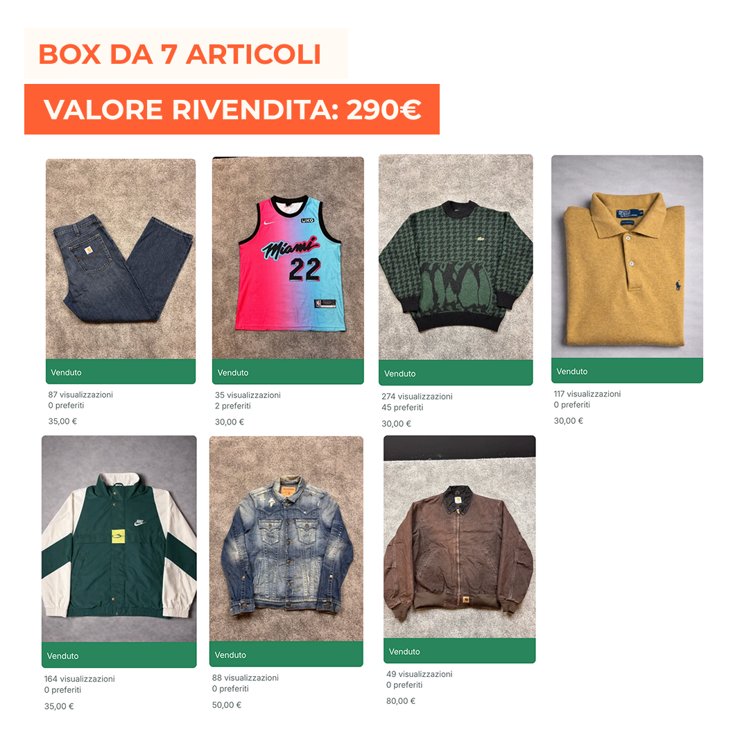 Brandbox – Inizia a rivendere e guadagnare